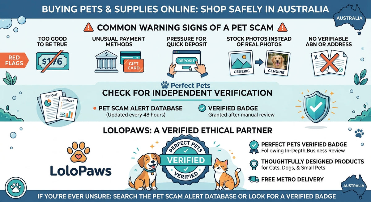 Infographic showing warning signs of online pet scams in Australia and LoloPaws' verified ethical seller badge